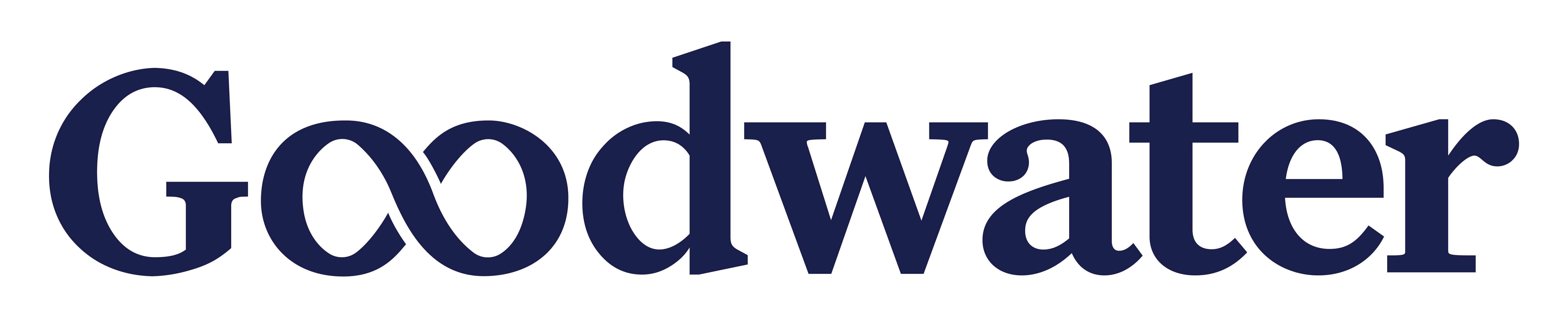 Goodwater